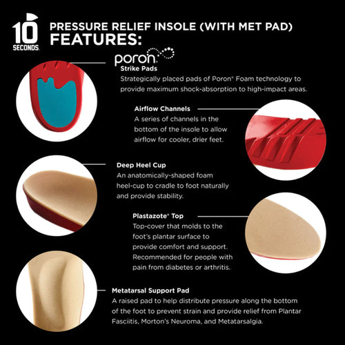 10 Seconds Pressure Relief with Metatarsal Support Insole (Unisex) Accessories - Orthotics/Insoles - Full Length - The Heel Shoe Fitters