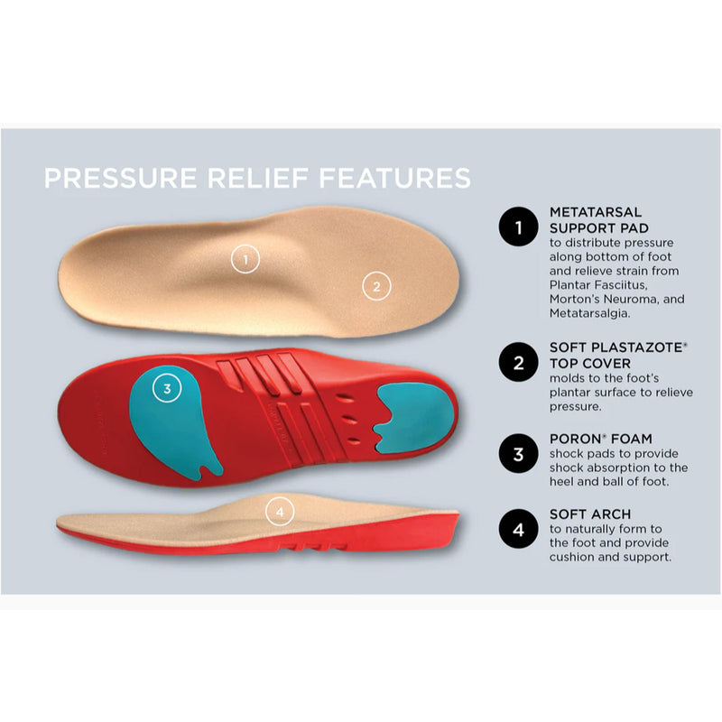 10 Seconds Pressure Relief with Metatarsal Support Insole (Unisex) Accessories - Orthotics/Insoles - Full Length - The Heel Shoe Fitters
