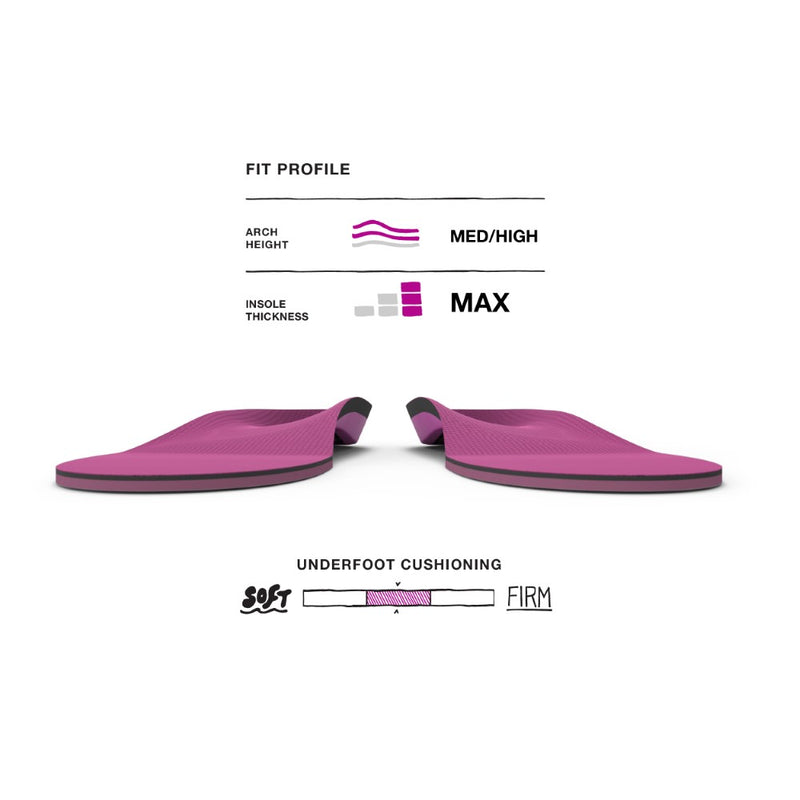 Unisex Superfeet All-Purpose High Impact Support (Berry) in Berry. Sku: BERRY