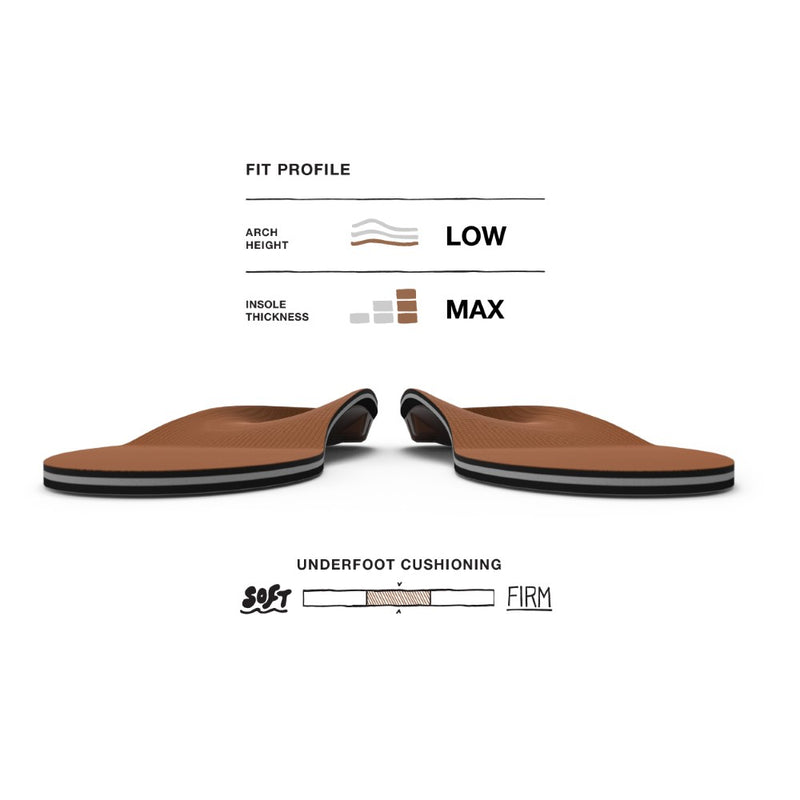 Unisex Superfeet All-Purpose Memory Foam Support (Copper) in Copper. Sku: DMP-COPPER