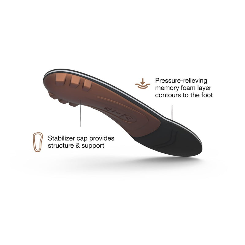 Unisex Superfeet All-Purpose Memory Foam Support (Copper) in Copper. Sku: DMP-COPPER