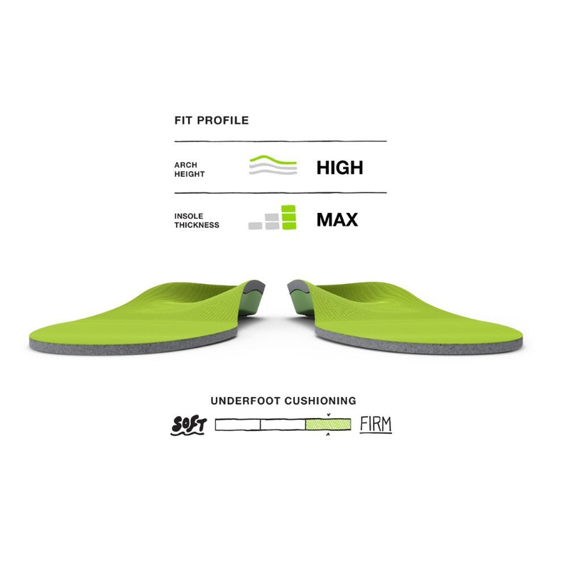 Unisex Superfeet All-Purpose Support High Arch (Green) in Green. Sku: GREEN