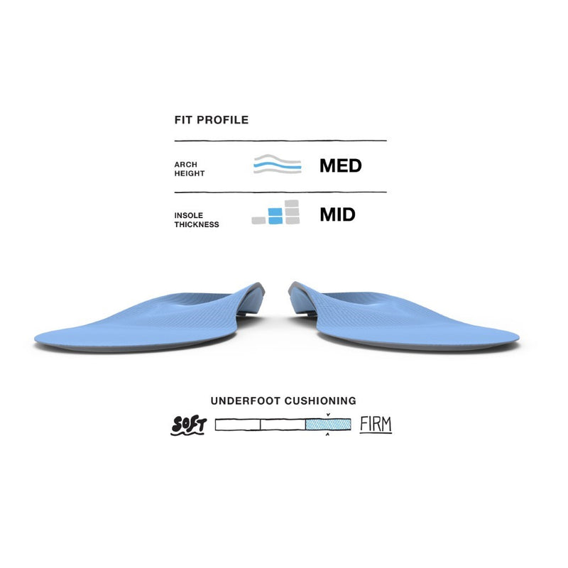 Unisex Superfeet All-Purpose Support Medium Arch (Blue) in Blue. Sku: BLUE