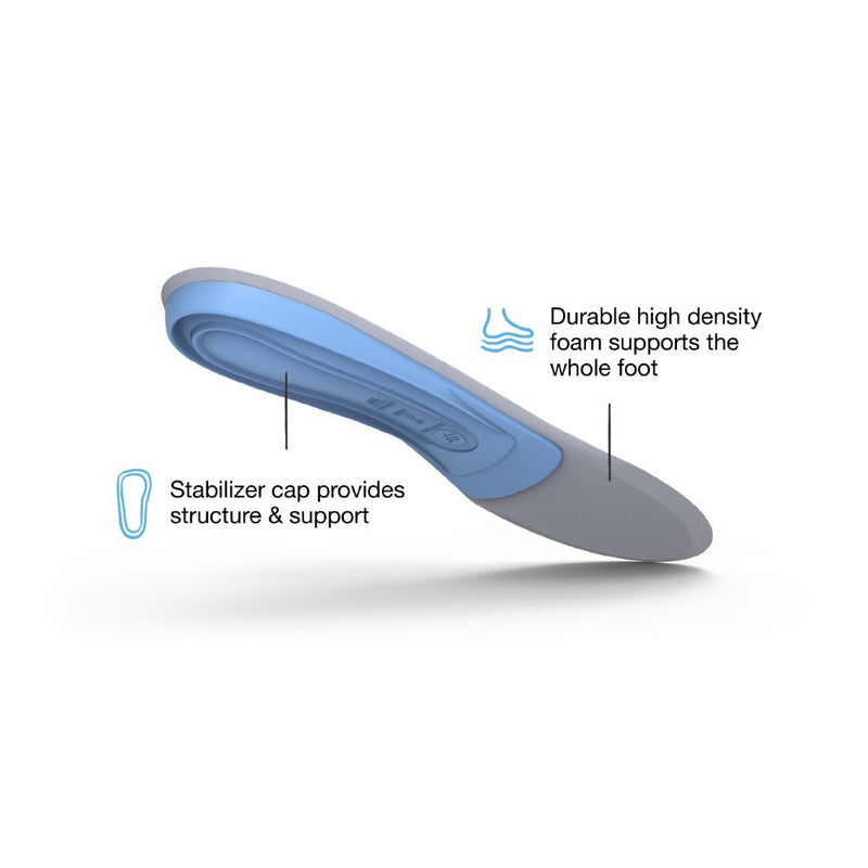 Unisex Superfeet All-Purpose Support Medium Arch (Blue) in Blue. Sku: BLUE
