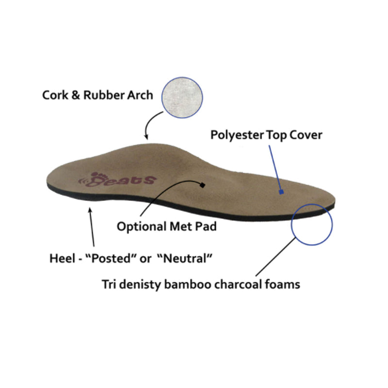 Genext Neutral Heel With Met (Men) - Tan Accessories - Orthotics/Insoles - Full Length - The Heel Shoe Fitters