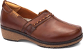 Women's Pikolinos Granada 3627 in Cuero. Sku: W0W-3627CUE