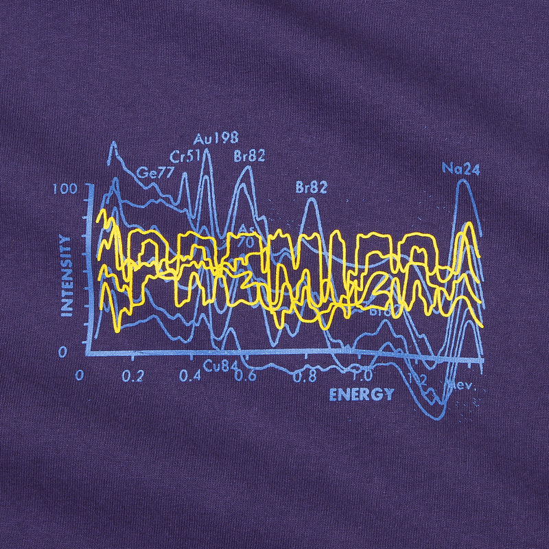 Premier | Graph T-Shirt Color : Purple