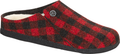 Zermatt Red Plaid Wool